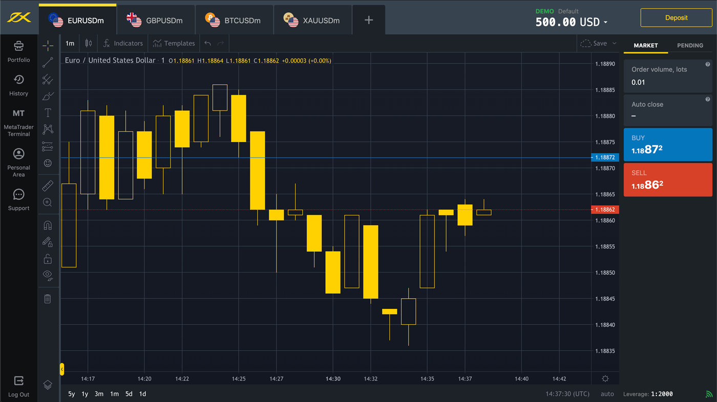 Exness web terminal interface